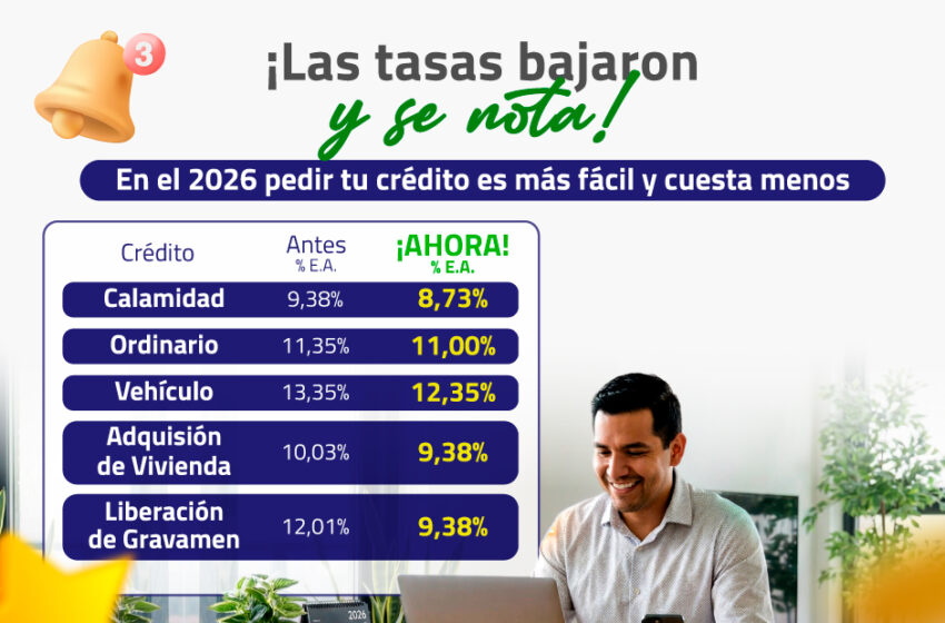  Tasas Bajas Crédito
